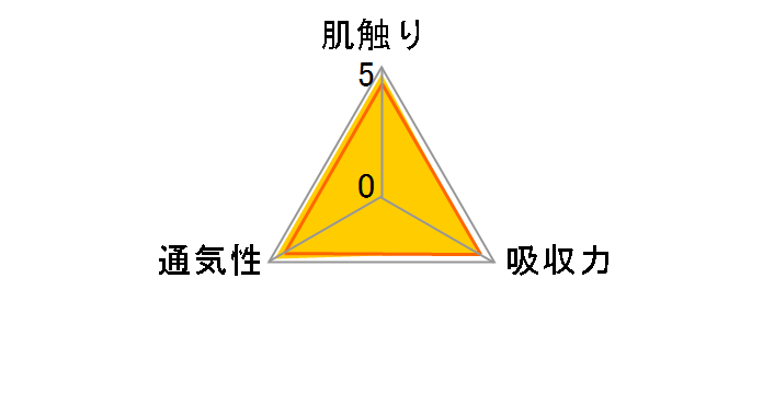 ₳v~A QLI pc LTCY 44