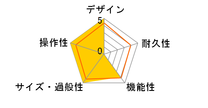 IDFCore V3 Stereo 10