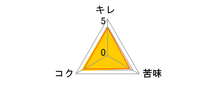 SPRING VALLEY L<496> 350ml ×24