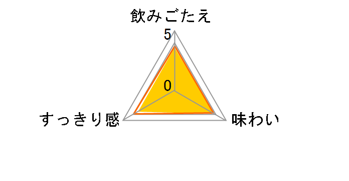 �A�T�q�r�A���[ 350ml ×24��