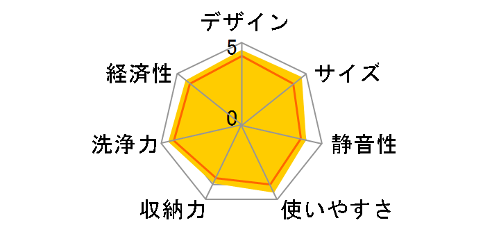 NP-45VS9S