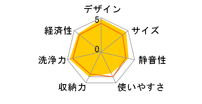 NP-45RD9K
