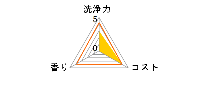 �H��@�ɓ��̈ꔭ��� ��e�ʃ^�C�v 5g×20��