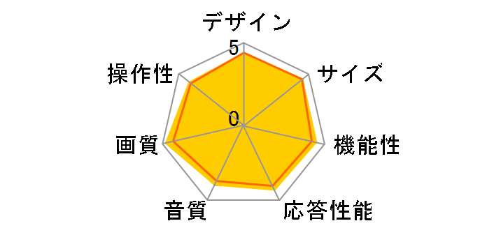REGZA 48X9400S [48C`]