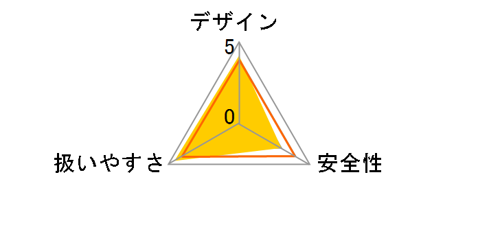 C3605DYC (XPS)