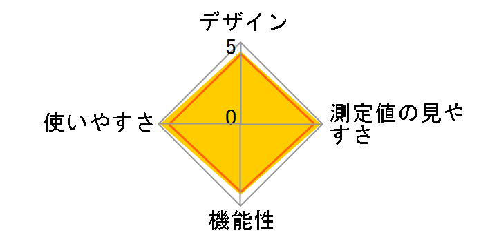 UA-651Plus