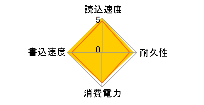 My Passport SSD WDBAGF0010BBL-WESN [�u���[]