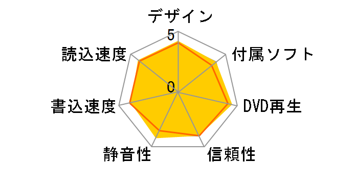LDR-PML8U3VBK [�u���b�N]