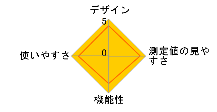 DT-103