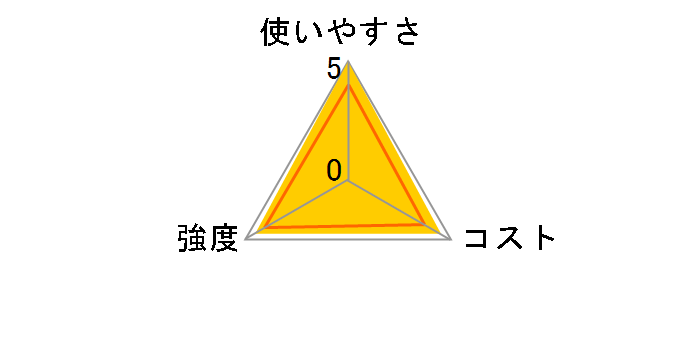 �N�b�N�p�[ �t���C�p���p�z�C�� 25cm×20m