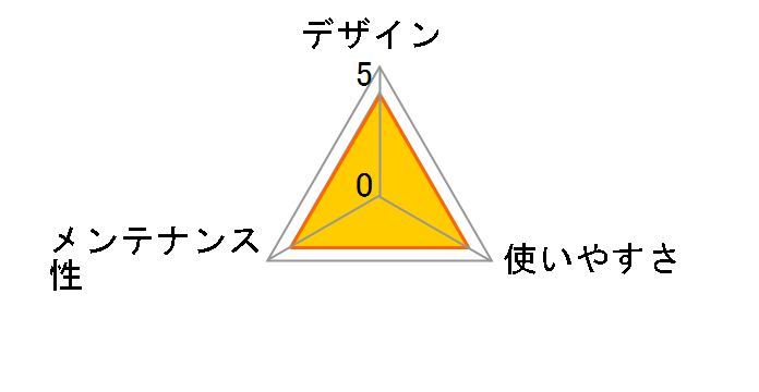 ���v�� �l�R�g�C�� �[�^ 60 [�R�[�����s���N]