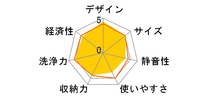 SS-MU251