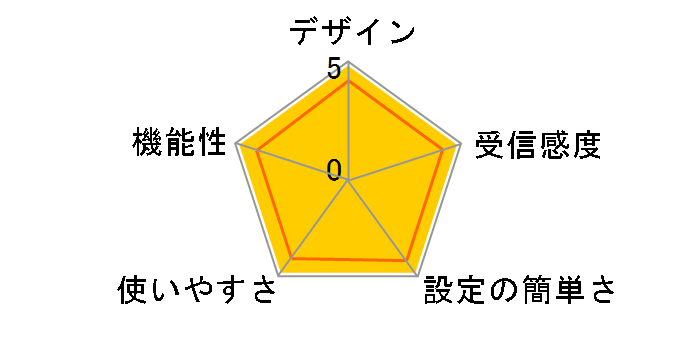 Apple TV HD 32GB MHY93J/A