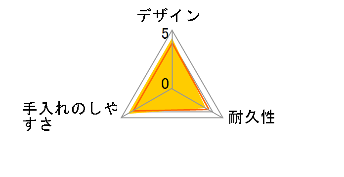 X^bLOϔMKX Rei 6Zbg KSTL-5004-OW