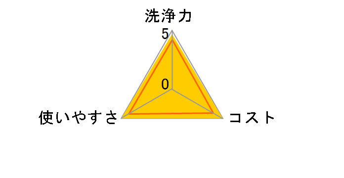 �o�X�}�W�b�N���� �A�����X�v���[ ���ہE�R�� �A���R�[�������v���X �߂����p 820ml