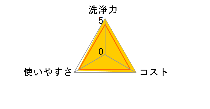 ���b�N�v���X �o�X�^�u�N�����W���O ��C�I���v���X �n�[�o���O���[���̍��� �Ɩ��p 4L