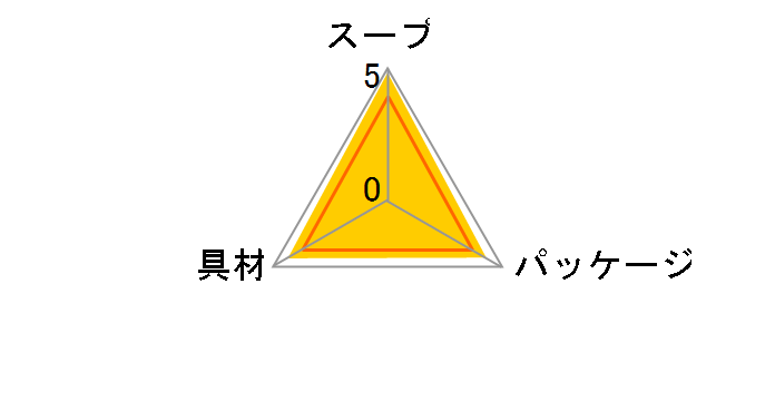 粉末ひるげ 徳用 40食入
