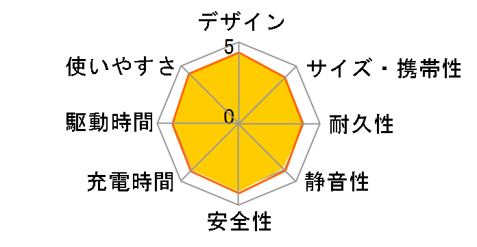 BN-RB62