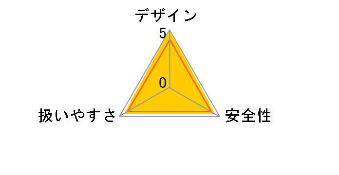 HP487DZ