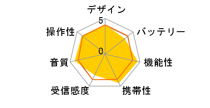 TY-JKR6