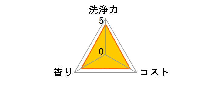 �`���[�~�[ �}�W�J ����+ �J���b�Ə��� �z���C�g���[�Y�̍��� �{�� 220ml