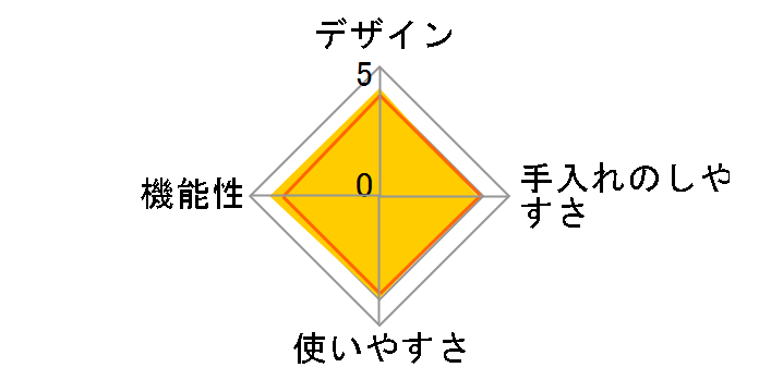Otona dӂӂƂႩX DTY-B1BK [ubN]