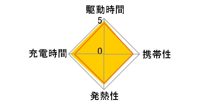 EC-AC03WH