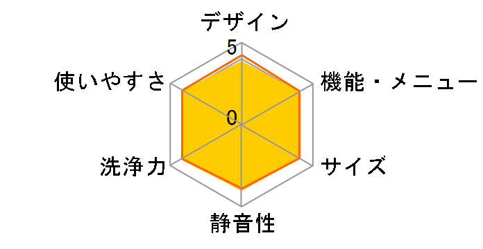 r[gEHbV BW-X100G