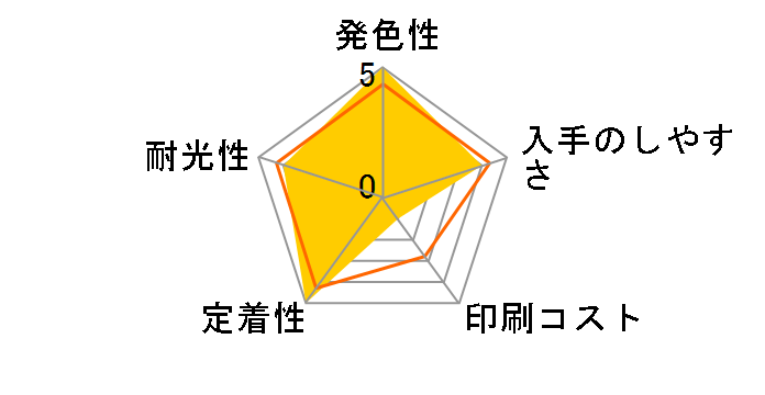 GI-36BK [�u���b�N]