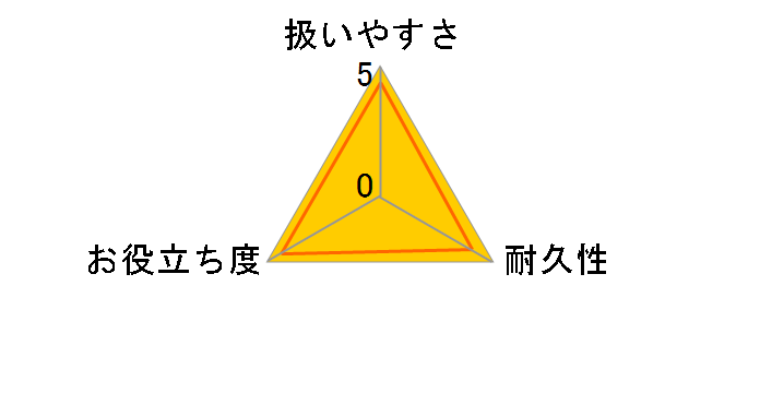 �X�R�b�`�u���C�g �o�X�V���C�� �R�ۃX�|���W �������q�Ȃ� BM-22K-D GY V2