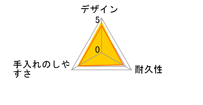 pbN&W 7Zbg PSC-PRN-G7 [O[]