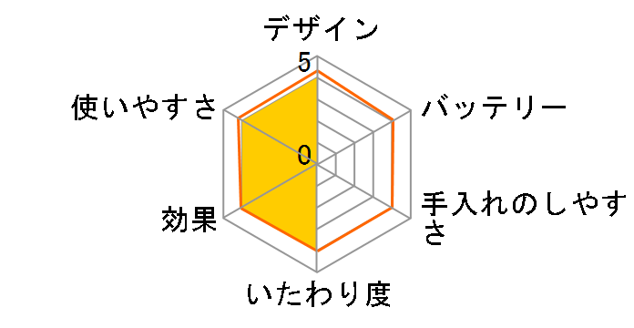 KLC-0260