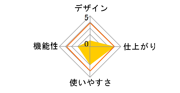 �N�C�b�N���~ �G�R�m�~�[ A3 NQL-E01A3S