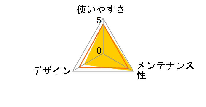 �t�`���ꂵ�ɂ����g���[�j���O�y�b�g�g���[ FTT-635 [�z���C�g]