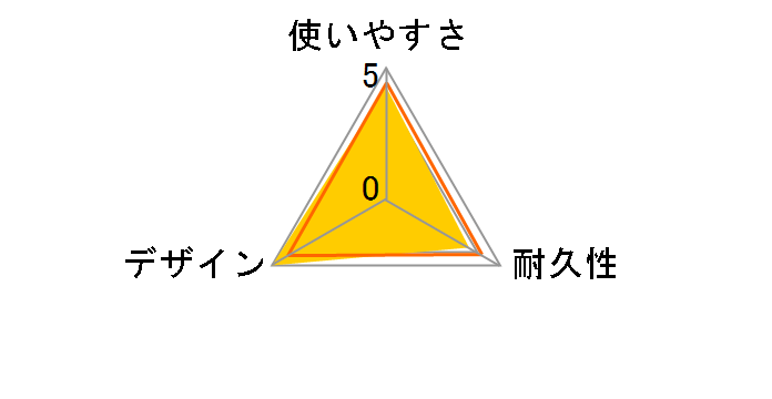 ������ �ق��肪���� �P�[�X�t �ق��胂�b�v S00648