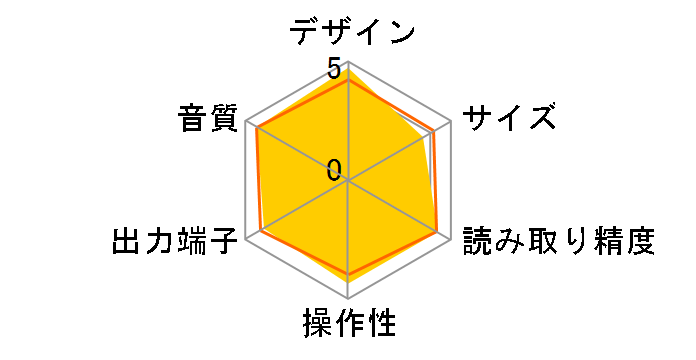 CD-S1000(SP) [Vo[/sAmubN]
