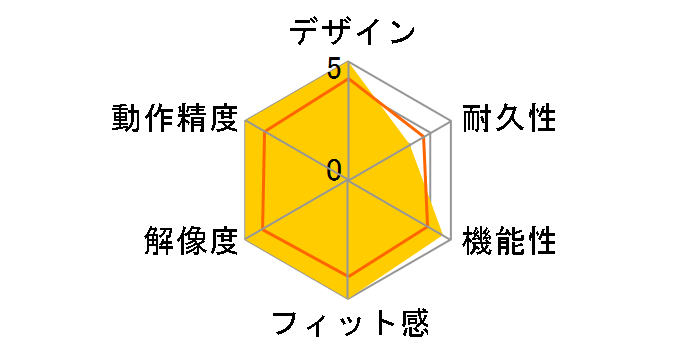 BPH1212W-A [J[{ubN]