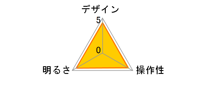 LDL-QFD-W [�z���C�g]