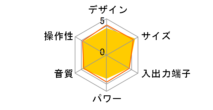 CSD-MB40
