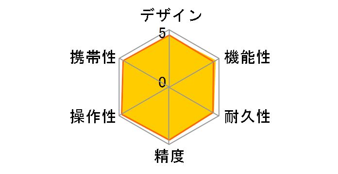 GLM50-27CG
