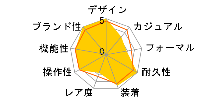 �v���}�X�^�[ MARINE-���J�j�J���_�C�o�[ 200m NY0125-83E