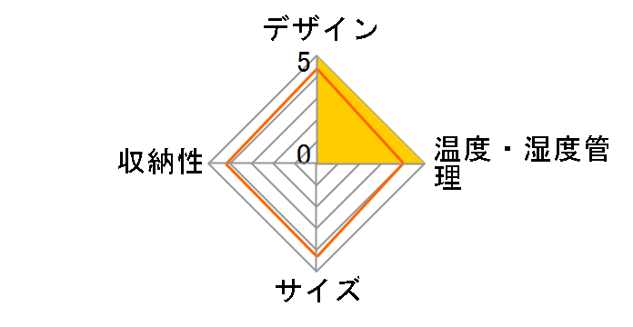 �G�N�Z�����X MLY-60C