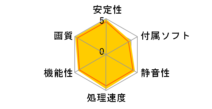 TUF-RTX3070TI-O8G-GAMING [PCIExp 8GB]