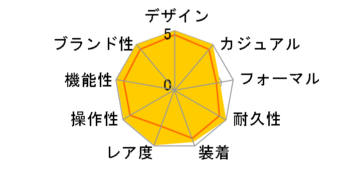 GMT}X^[II 126710BLRO [ICX^[uXbg ubN]