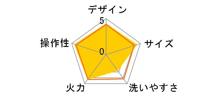 WY-D120