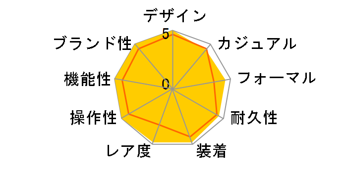 XJChDG[ 326934 [Wr[uXbg uCgu[]