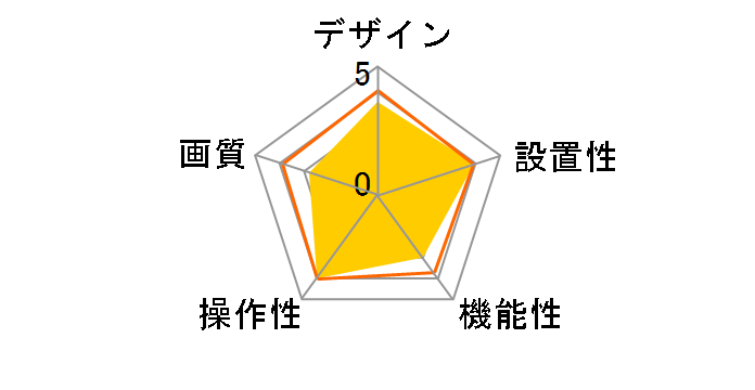 GH-WCMFA-BK