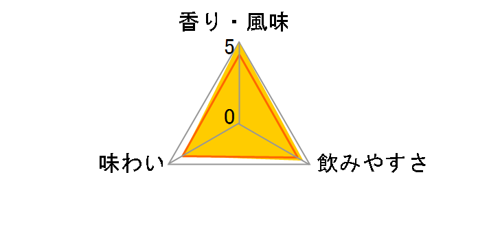 `~X }XJbg 13% 360ml