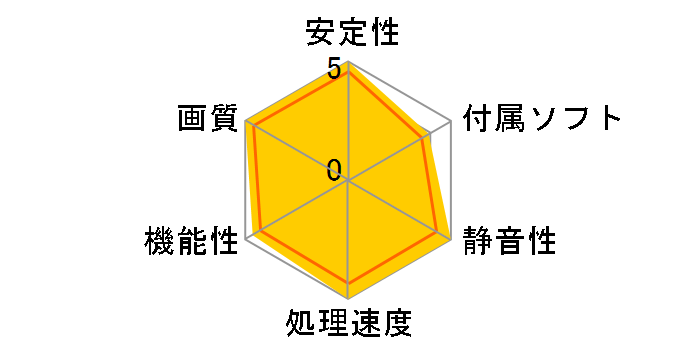 TUF-RTX3060TI-O8G-V2-GAMING [PCIExp 8GB]