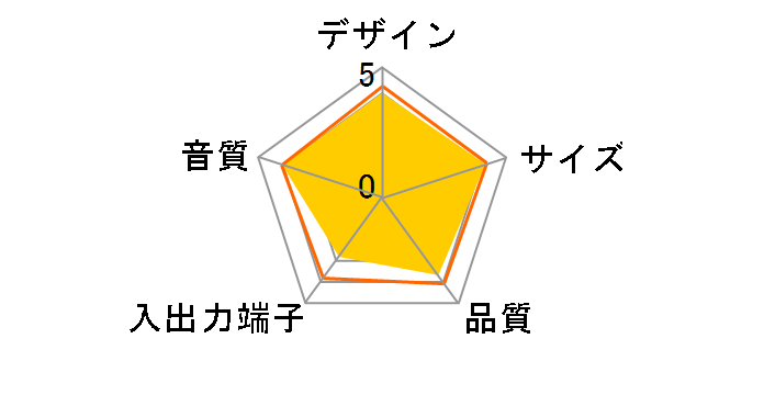 MM-SPL14BKN [ubN]